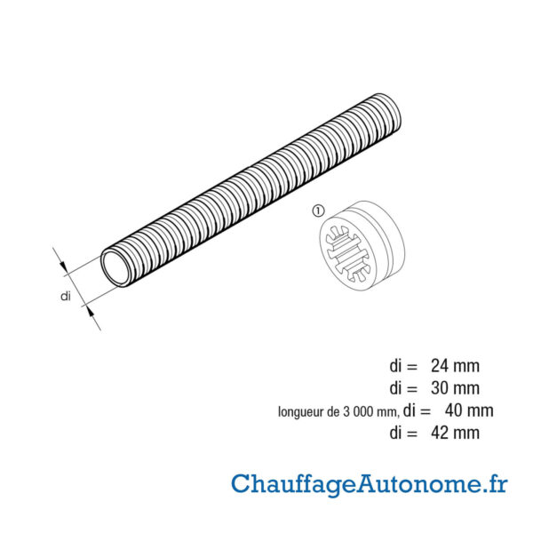 Tuyau échappement diam 24mm – Image 3