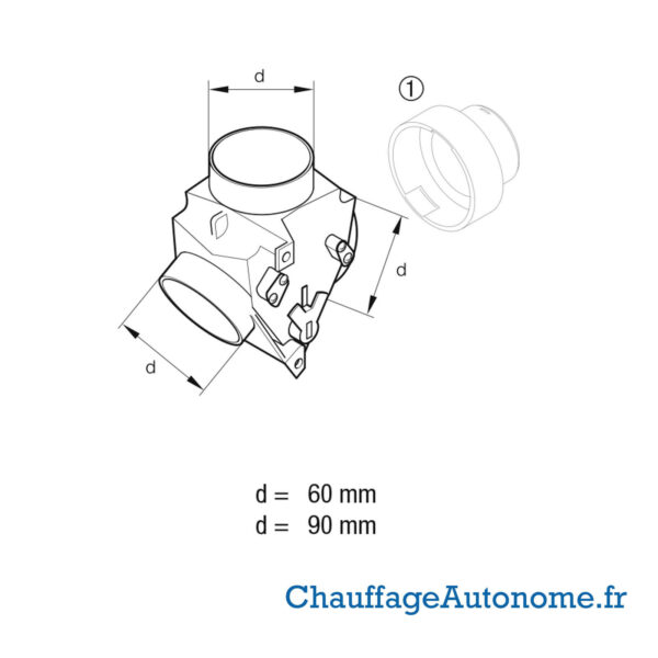 Boitier 3 voies 90mm – Image 4