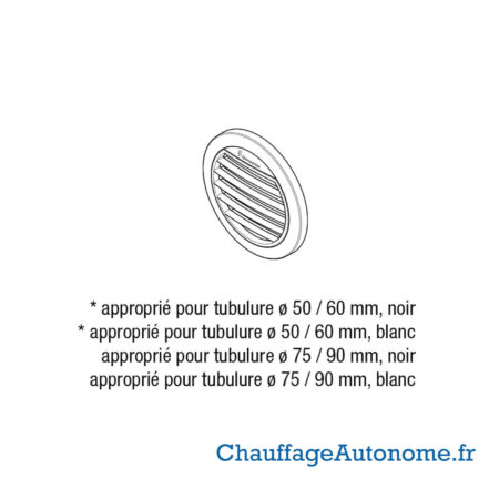 Grille noire 0° 60mm