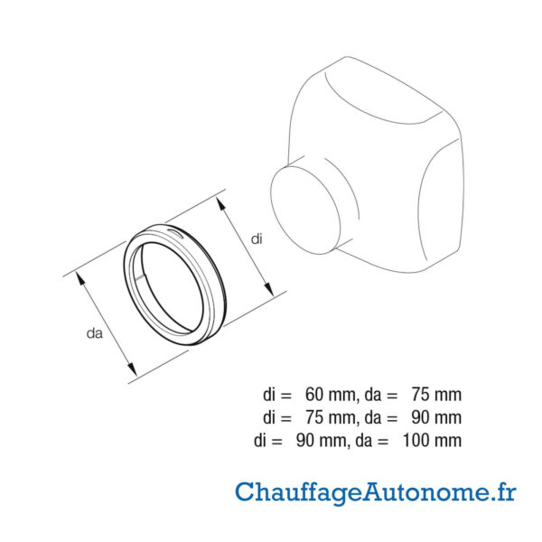 Bague jonction 75mm – Image 4
