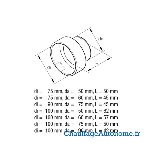 Gaine Jonction 45mm - diam 75mm – Image 4